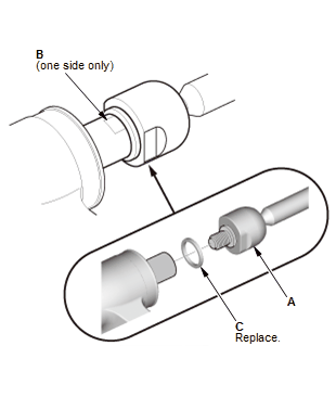 Steering System - Service Information